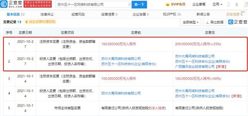 数字文化创意软件开发 融合科技与艺术的创新引擎