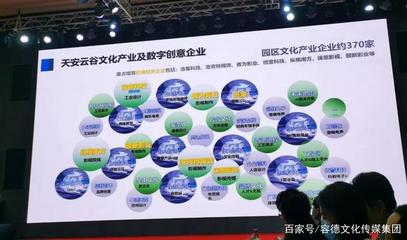 容德钟烨 数字文化创意软件的创新与实践——天安云谷产业沙龙主题分享