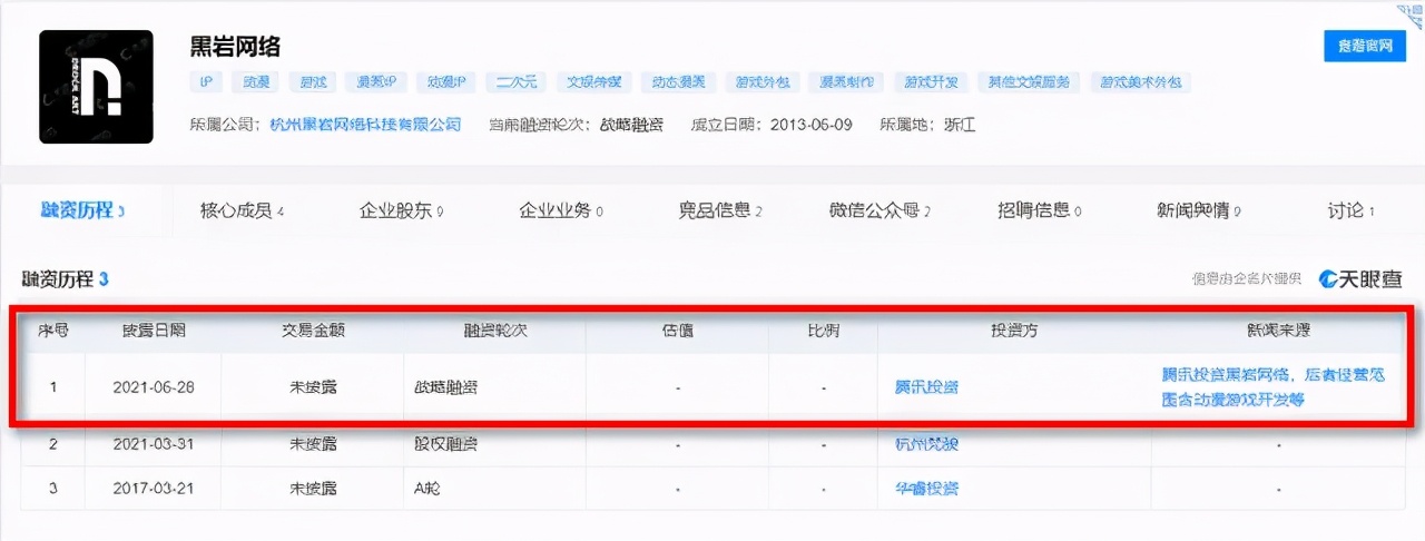 资本浪潮下的数字文创 腾讯、字节跳动与索尼的布局与竞合