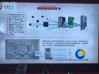 市南智慧城市数字文化创意展区亮相青岛软博会